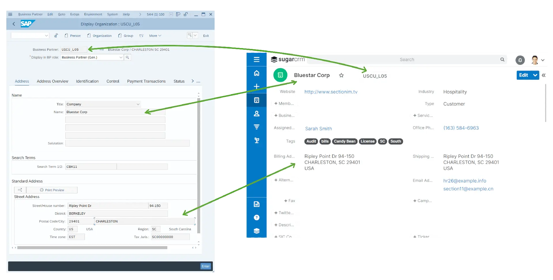 KINAMU SAP Connector für SugarCRM